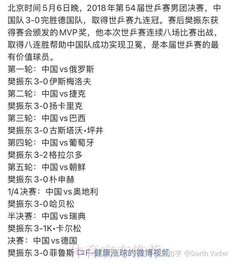 世界杯买球介绍