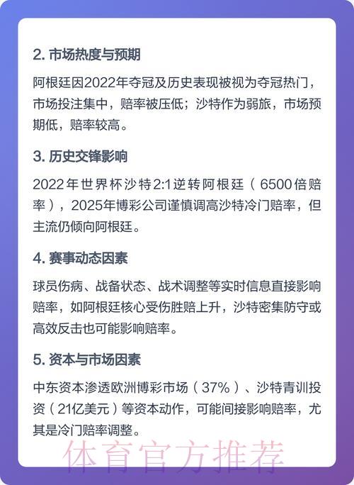 世界杯买球介绍