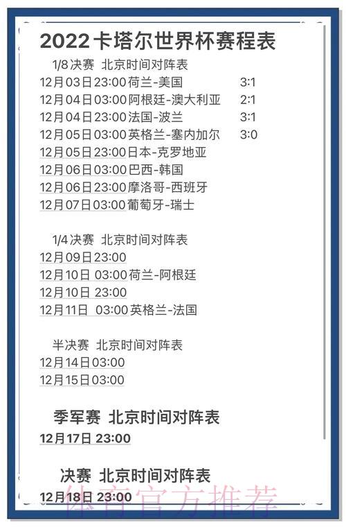 世界杯模拟预测：感受赛前的激情与期待