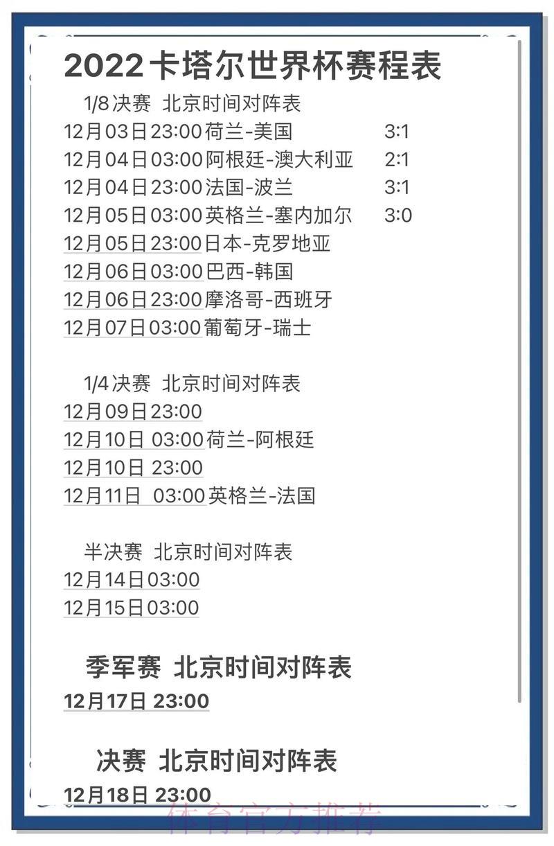 世界杯预测最安全可靠指南 世界杯预测最安全可靠指南