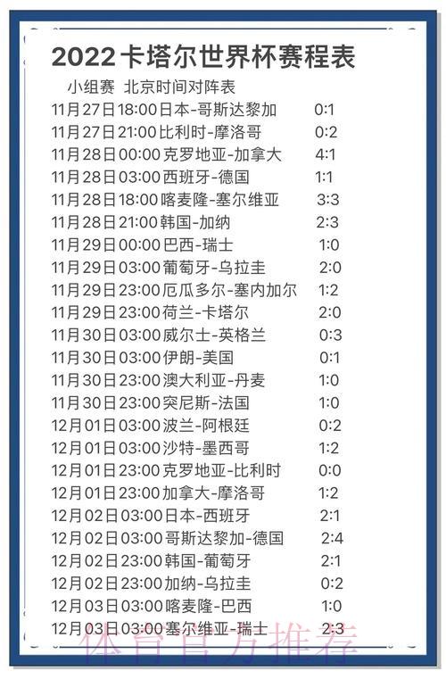 世界杯赛事预测与数据分析深度探究 世界杯赛事预测与数据分析深度探究